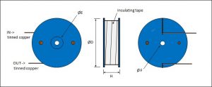 inductances à air (exemple)